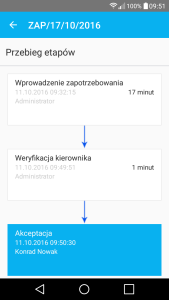 Comarch Mobile - Workflow